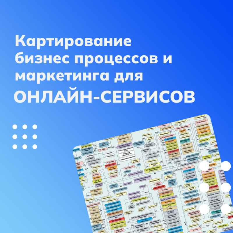 Картирование бизнес процессов и маркетинга для онлайн-сервисов